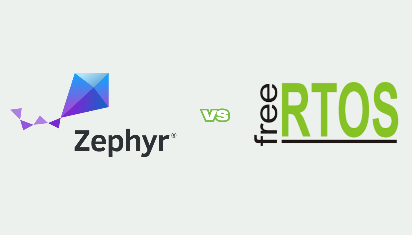 Zephyr vs FreeRTOS: comparação de portabilidade e desempenho